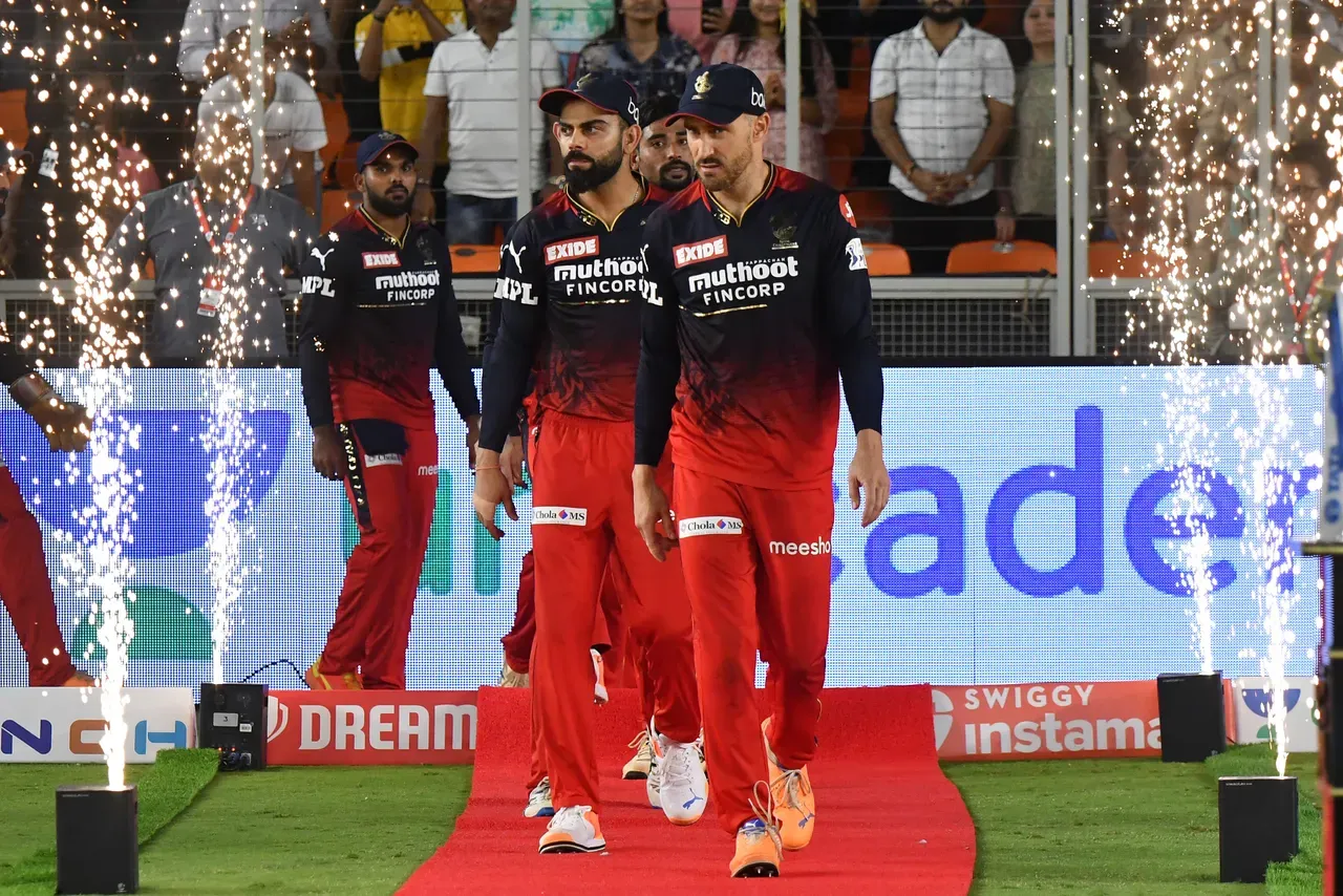 IPL 2023 | Royal Challengers Bangalore updated squad and release list