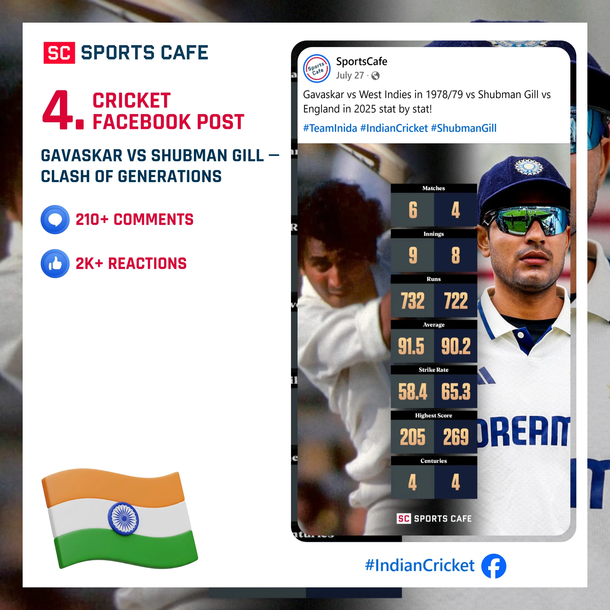 Gavaskar vs Shubman Gill — Clash of Generations.