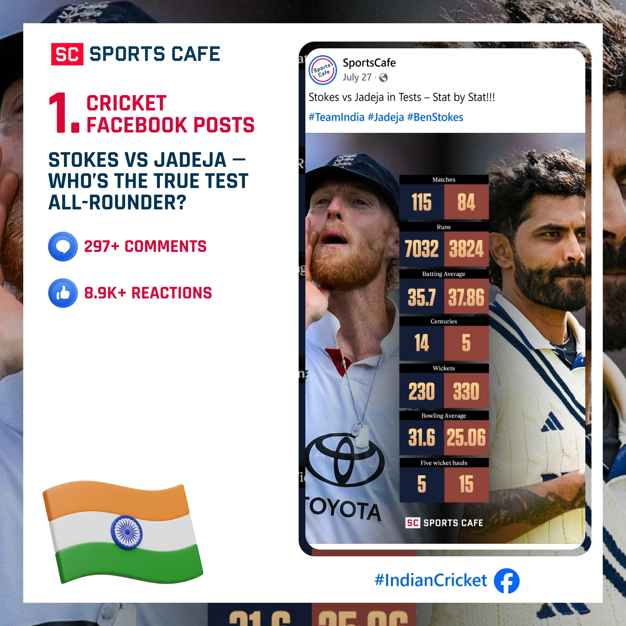 Stokes vs Jadeja — Who’s the True Test All-Rounder.