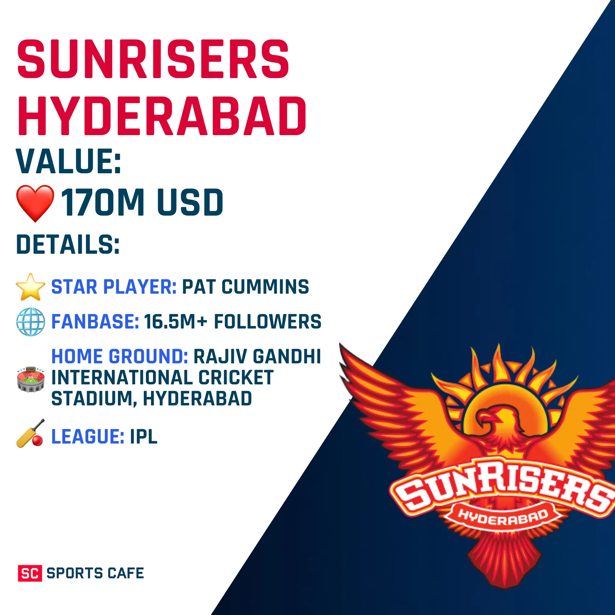 Sunrisers Hyderabad 2026.