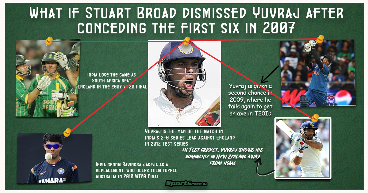 What if Wednesday | What if Stuart Broad dismissed Yuvraj after conceding the first six in 2007
