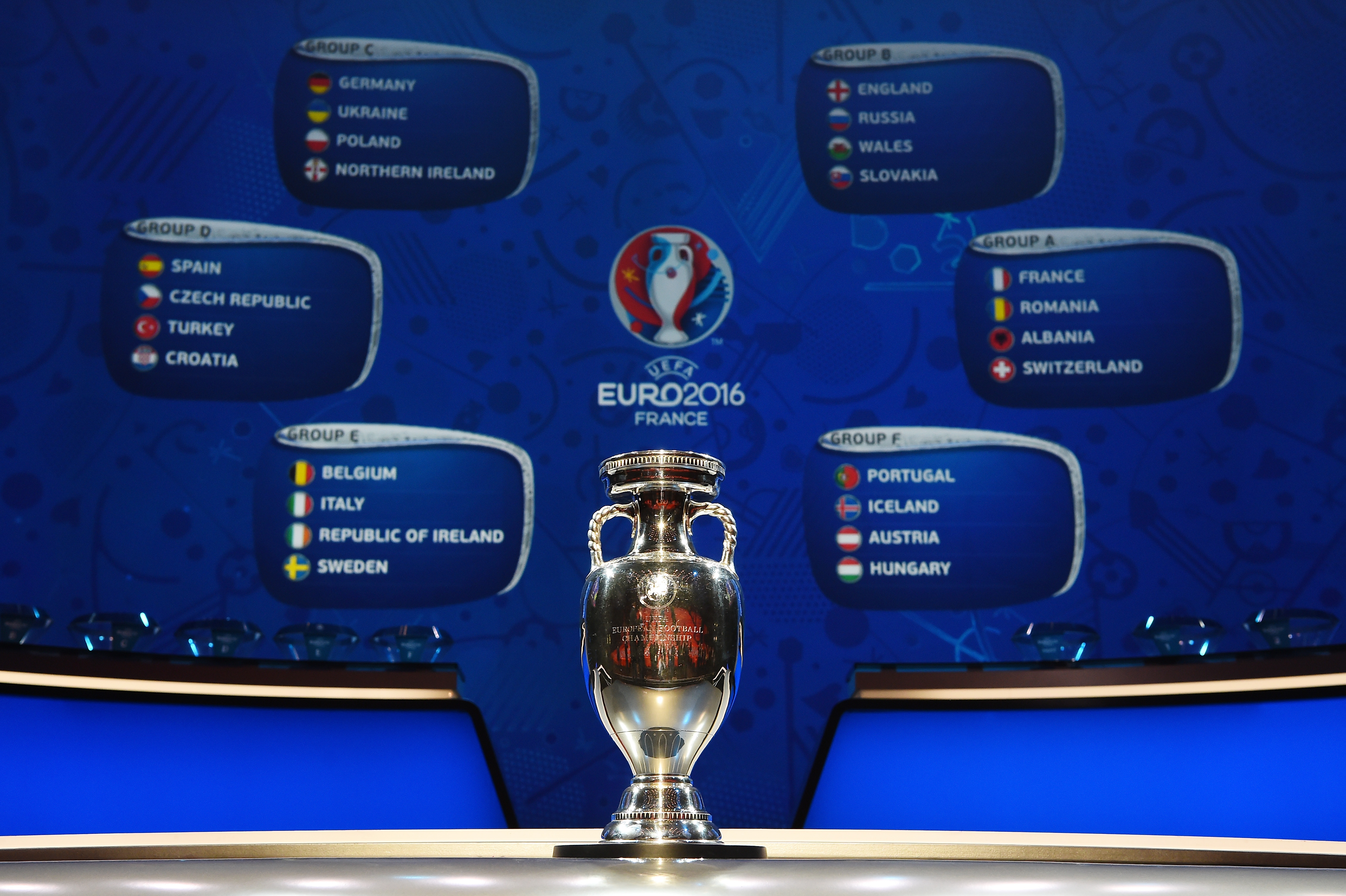 Euro 2016 | Find out who Goldman Sachs would place their money on