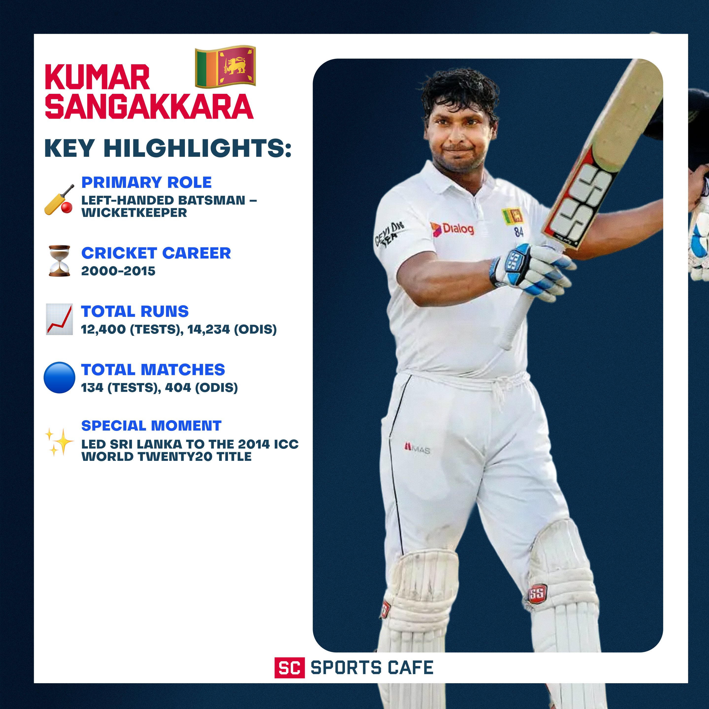 Kumar Sangakkara.