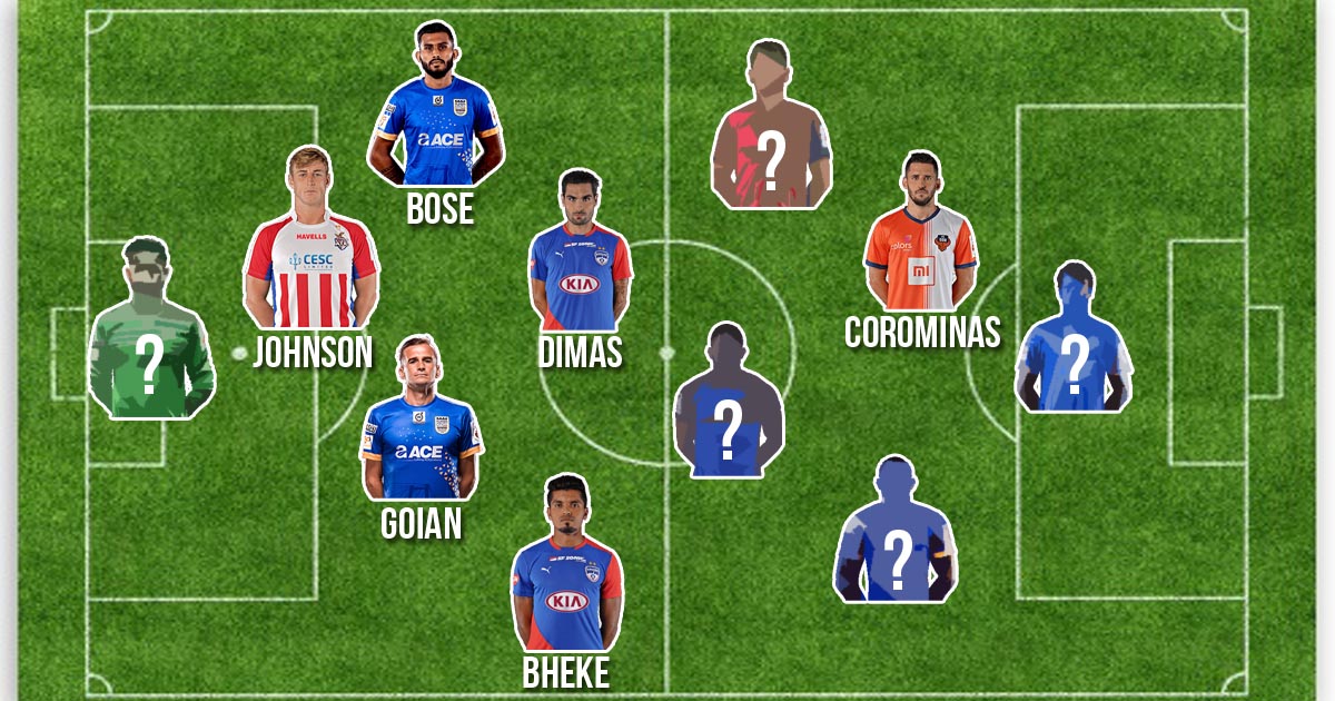 ISL 2018 | Best Indian Super League XI after Phase 3