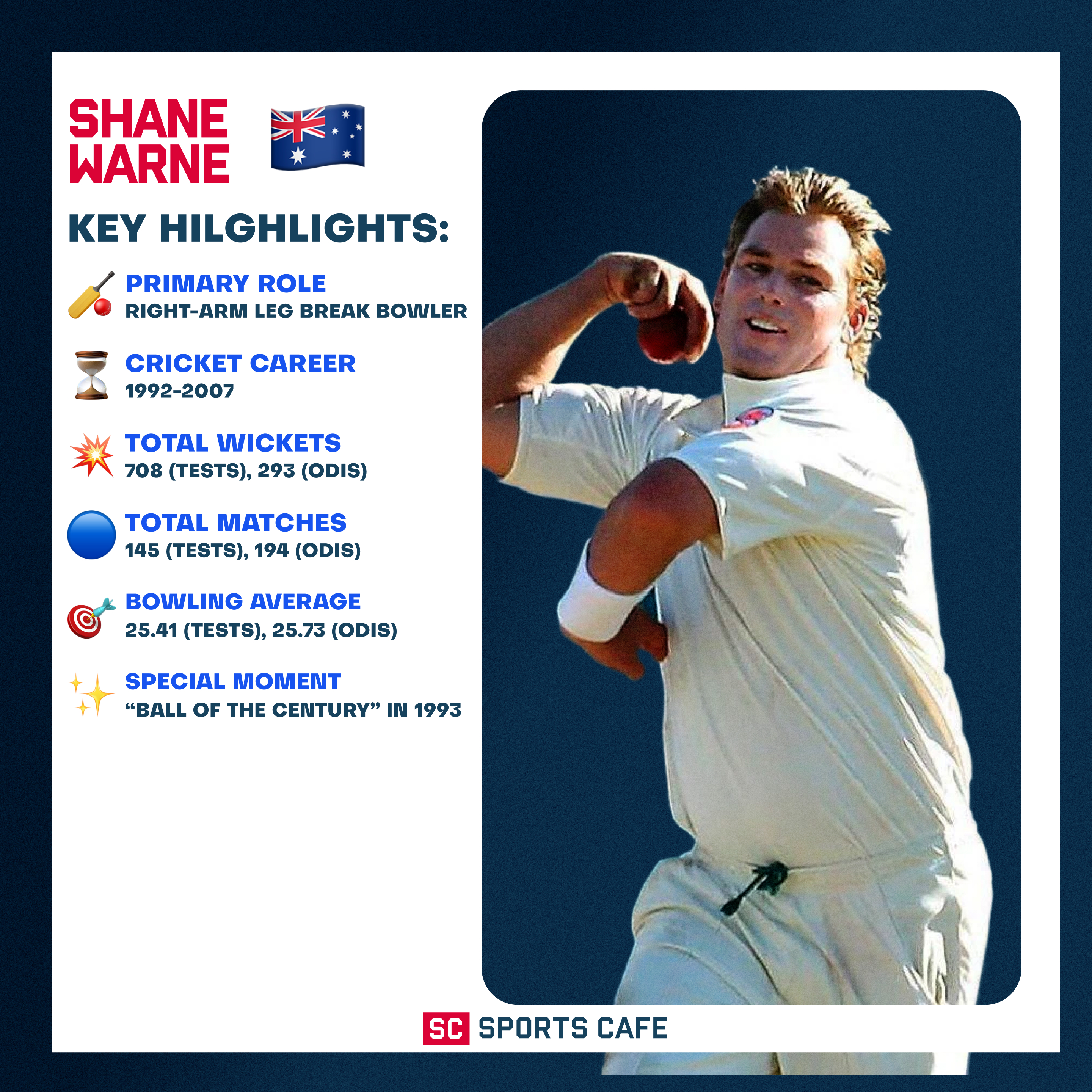 Shane Warne.