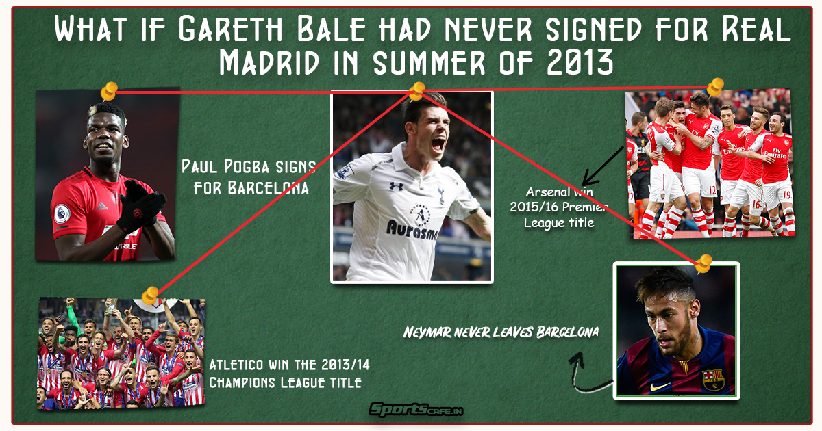What If Wednesday | What if Gareth Bale had never signed for Real Madrid in summer of 2013