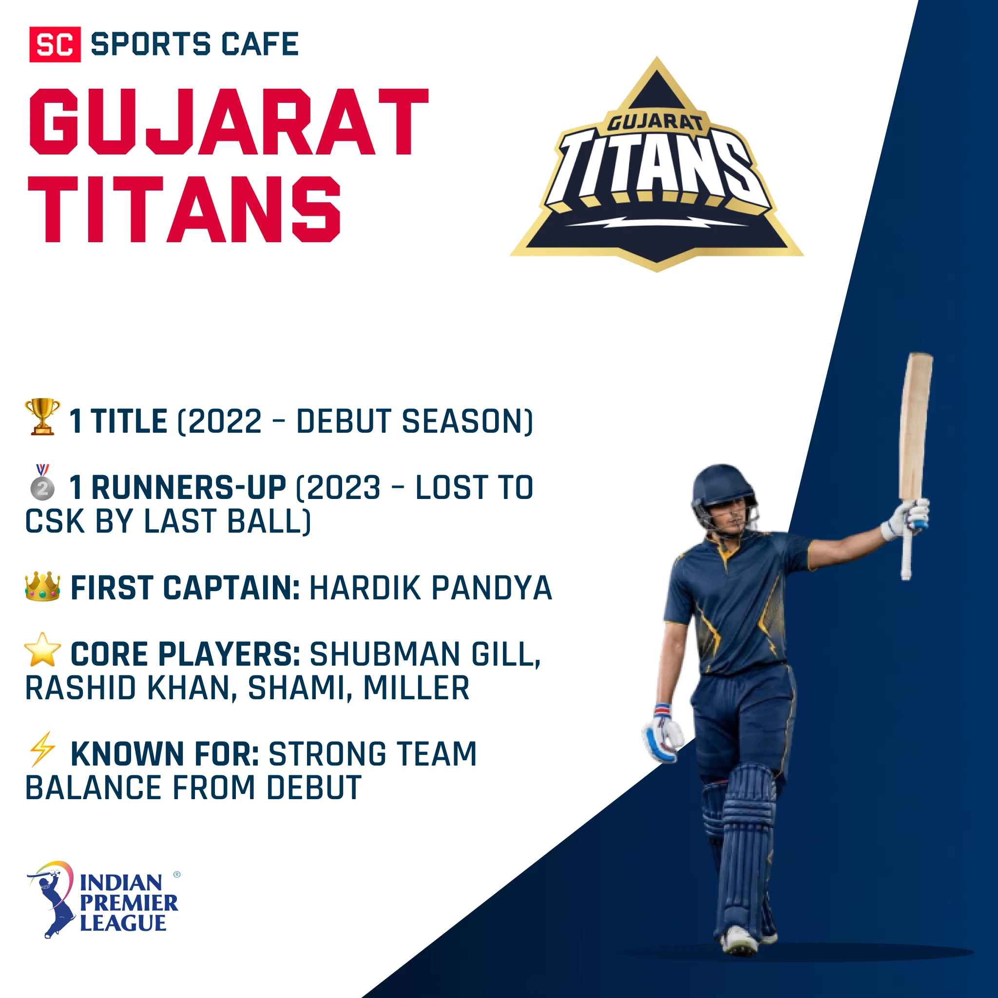 Gujarat Titans.