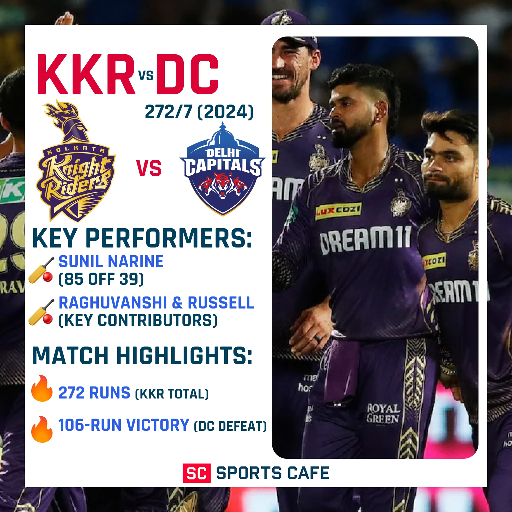 Kolkata Knight Riders vs Delhi Capitals.