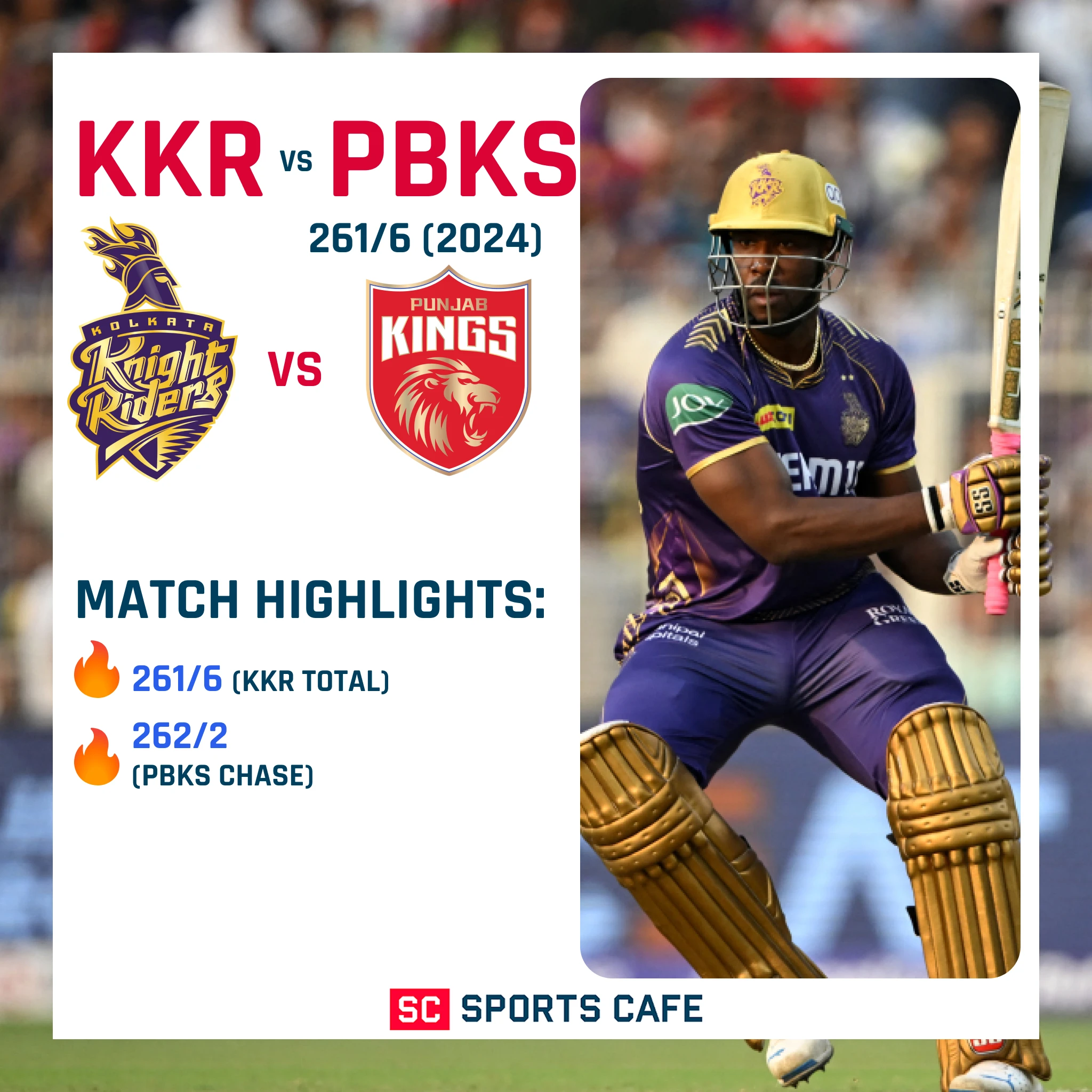 Kolkata Knight Riders vs Punjab Kings.