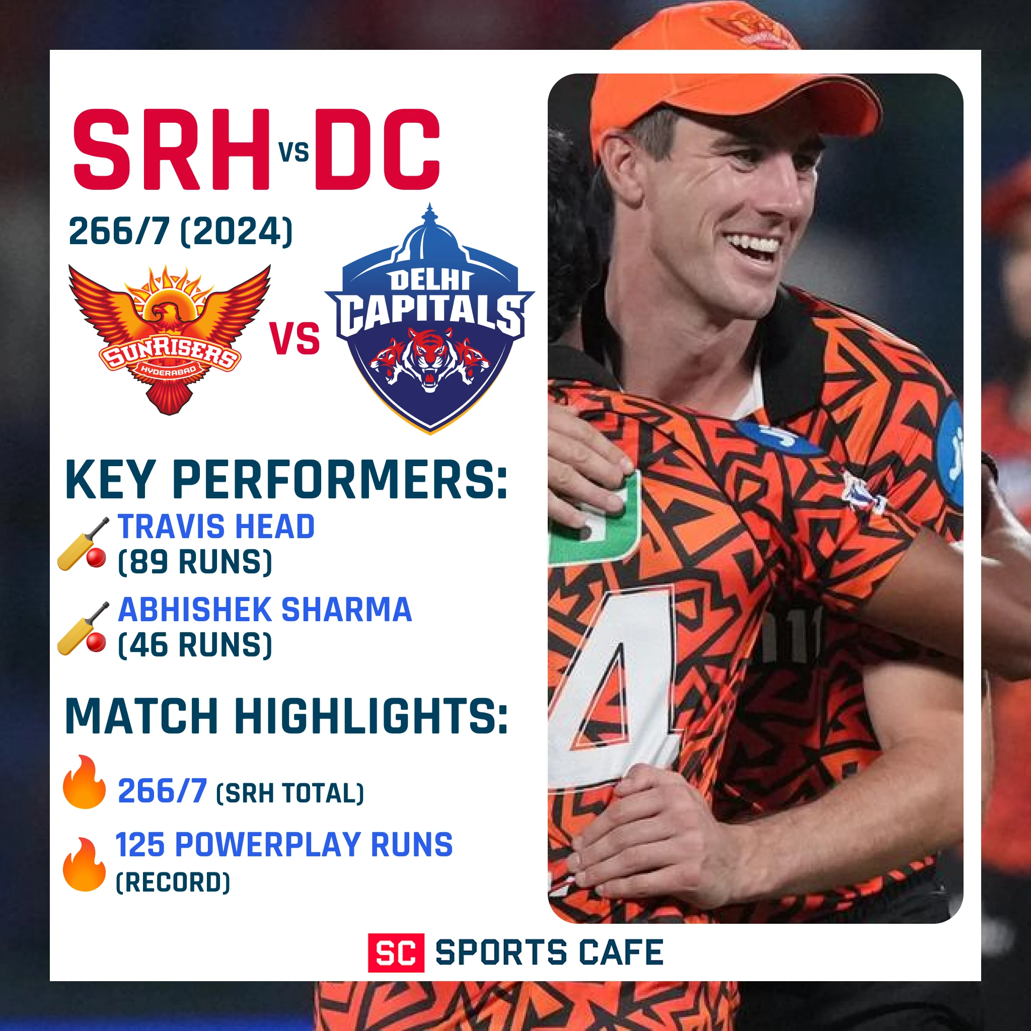 Sunrisers Hyderabad vs Delhi Capitals.