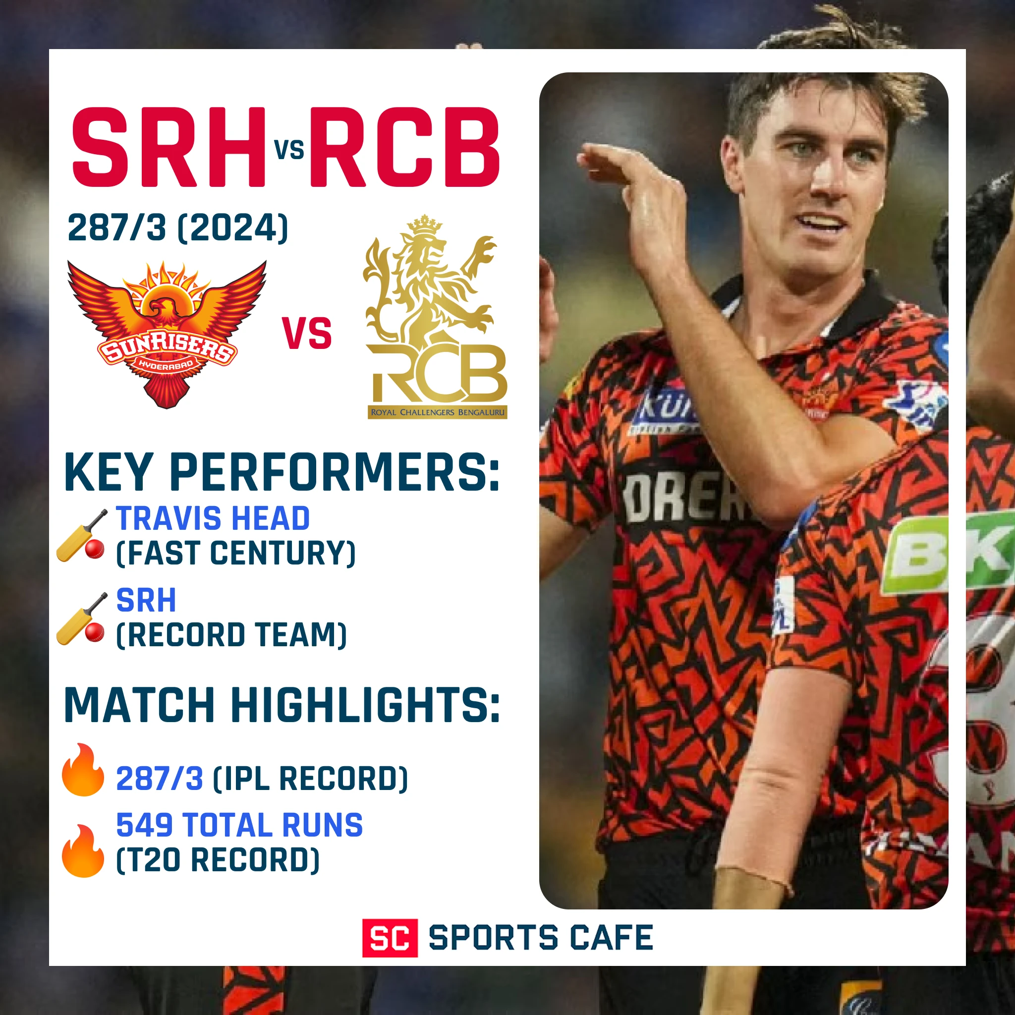 Sunrisers Hyderabad vs Royal Challengers Bengaluru