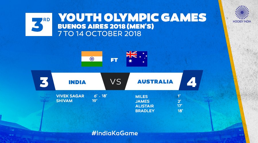 Indian U-18 Men’s Hockey Team lose to Australia 3-4 in the 2018 Youth Olympic Games