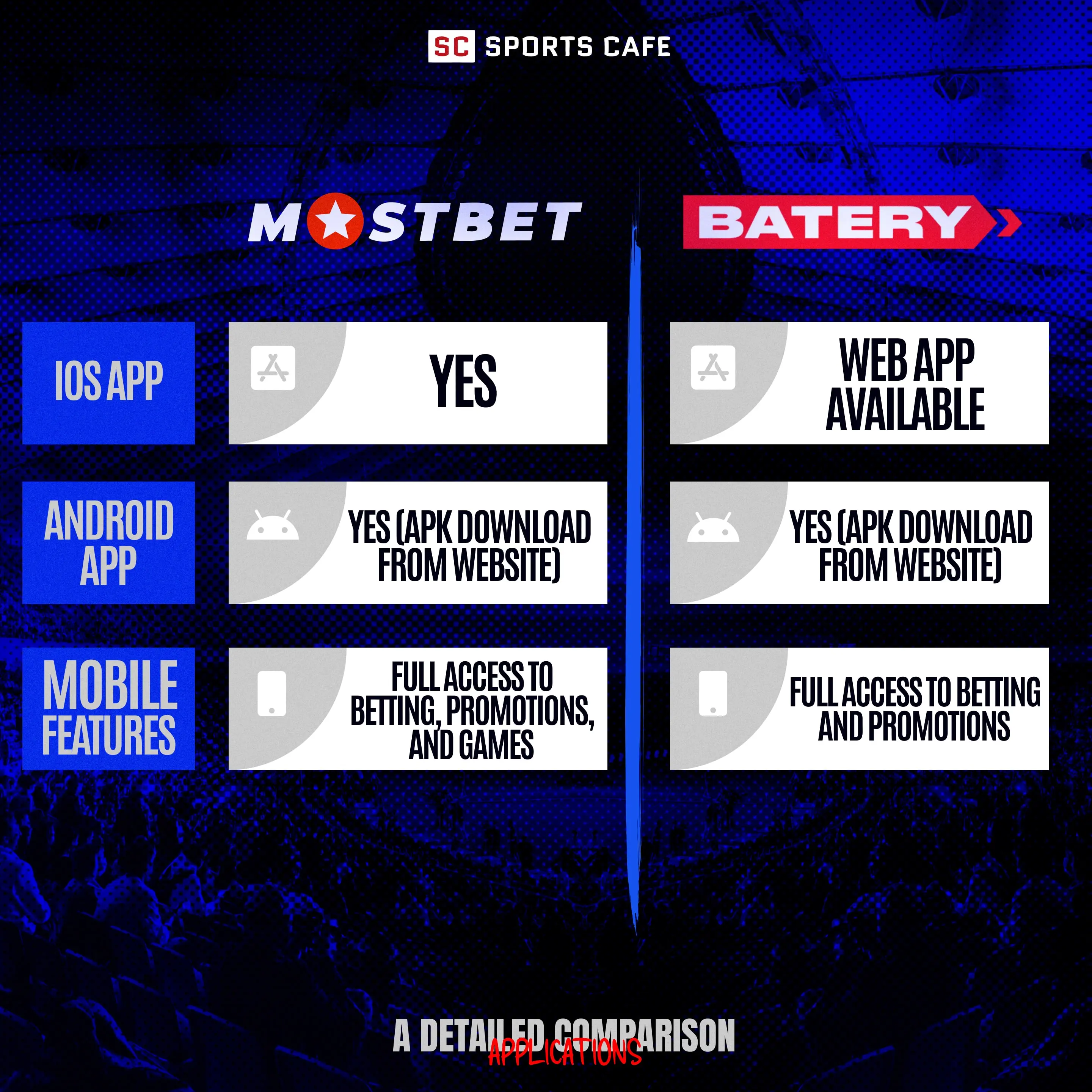 10 DIY Crafting dynamic sports betting strategies for 2025 and beyond Tips You May Have Missed