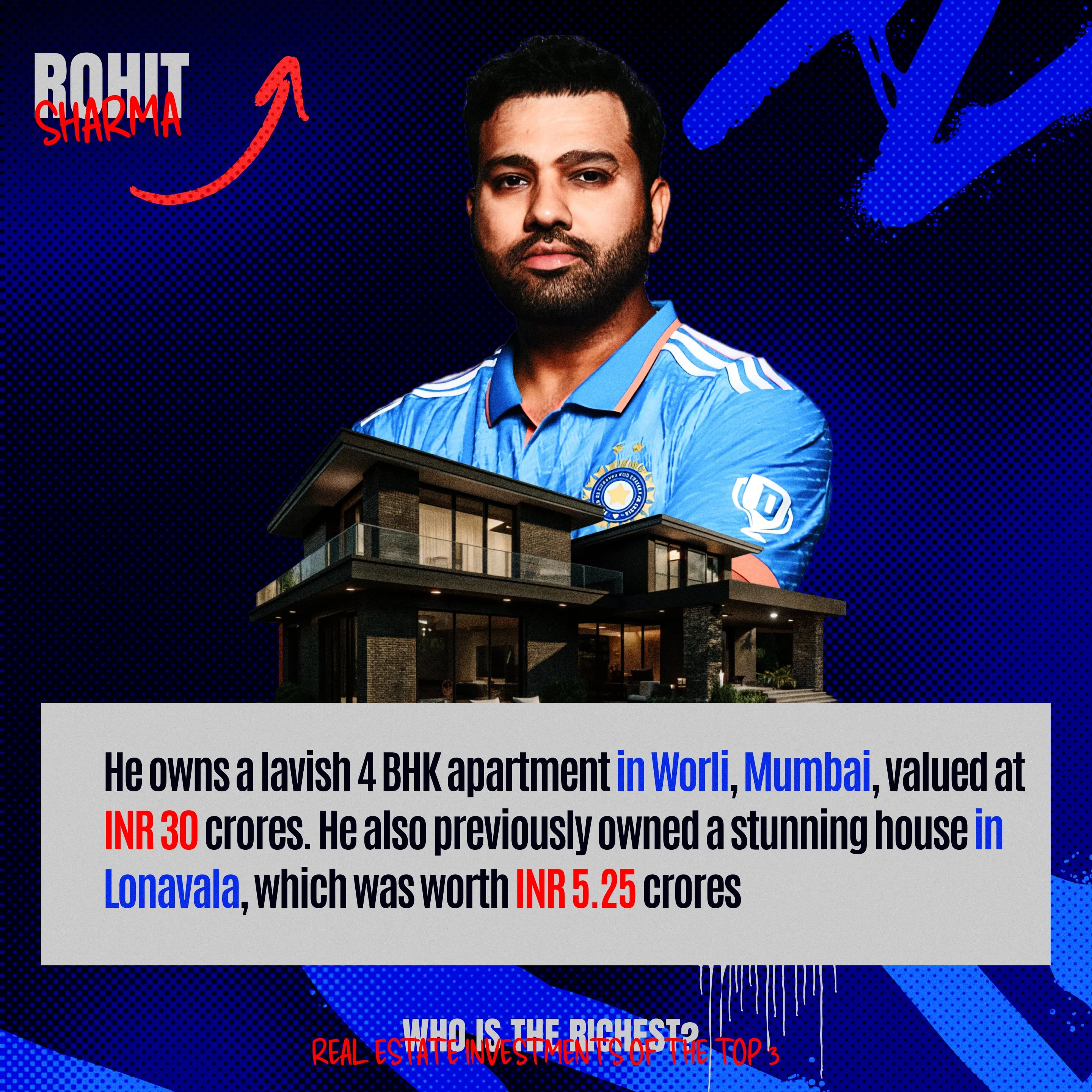 Rohit Sharma.