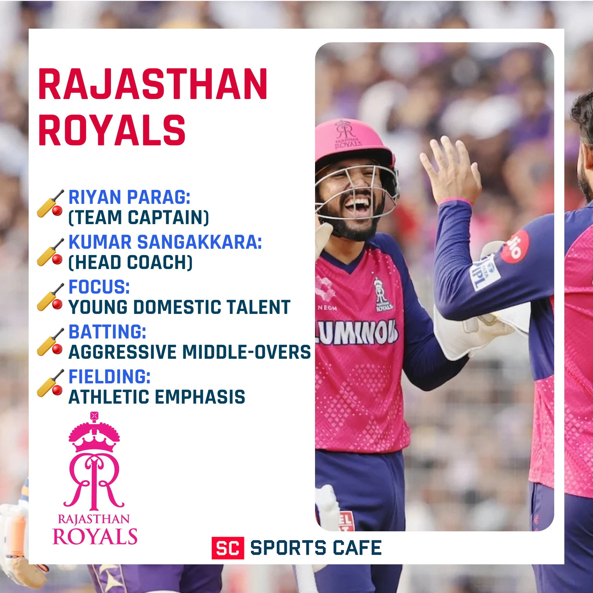 Rajasthan Royals.