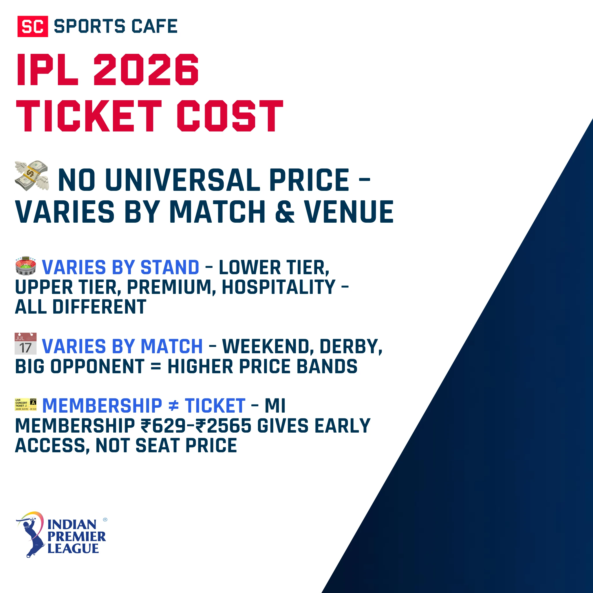 IPL 2026 Ticket Cost.
