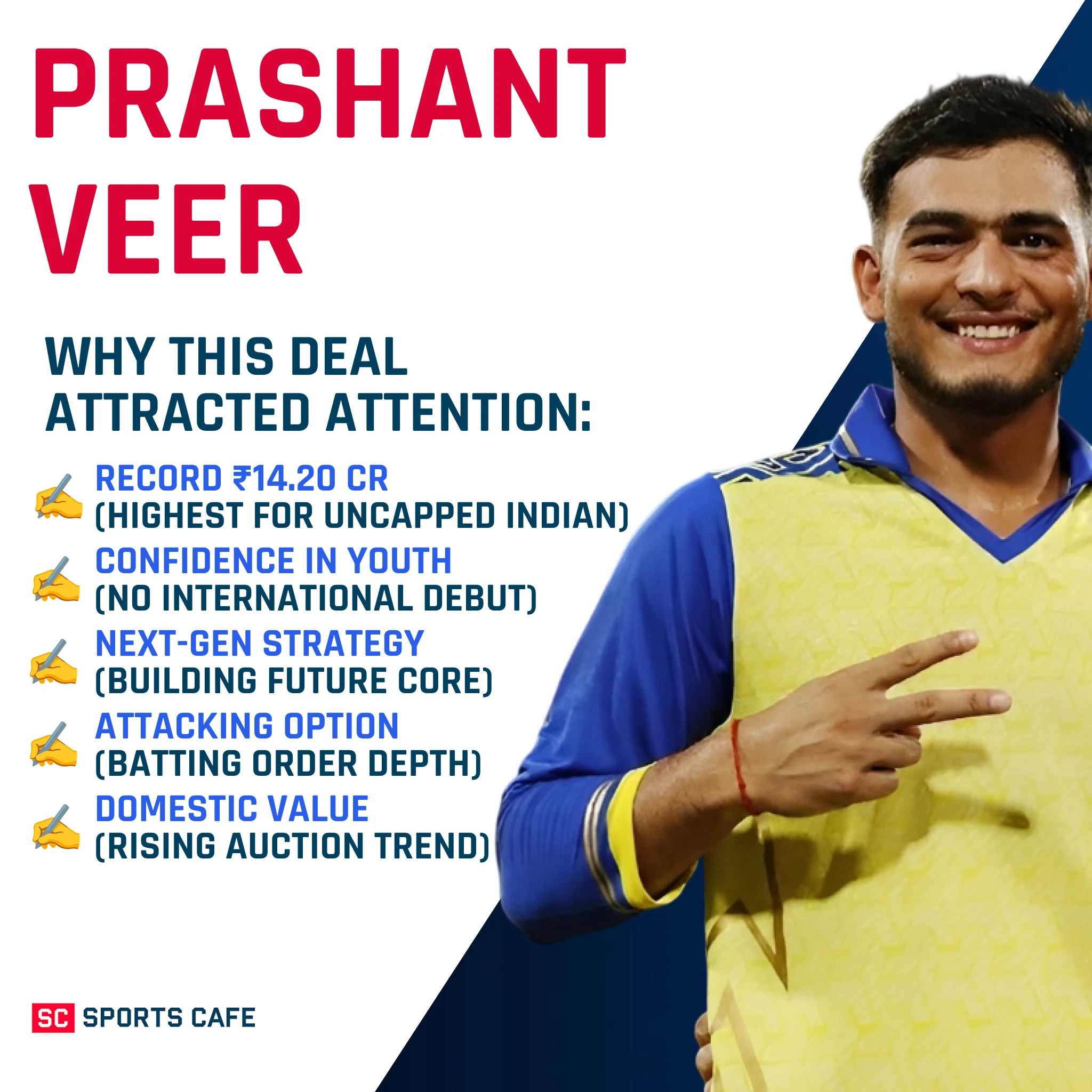 Prashant Veer.