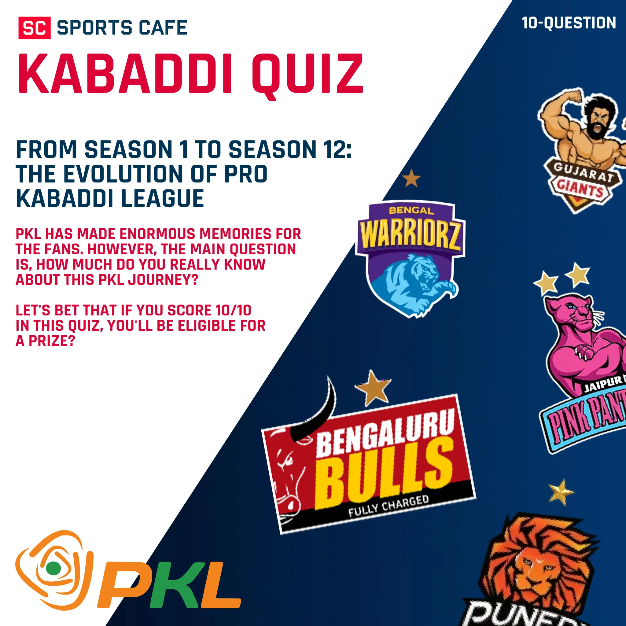 From Season 1 to Season 12 Qui: Test Your Pro Kabaddi League Knowledge