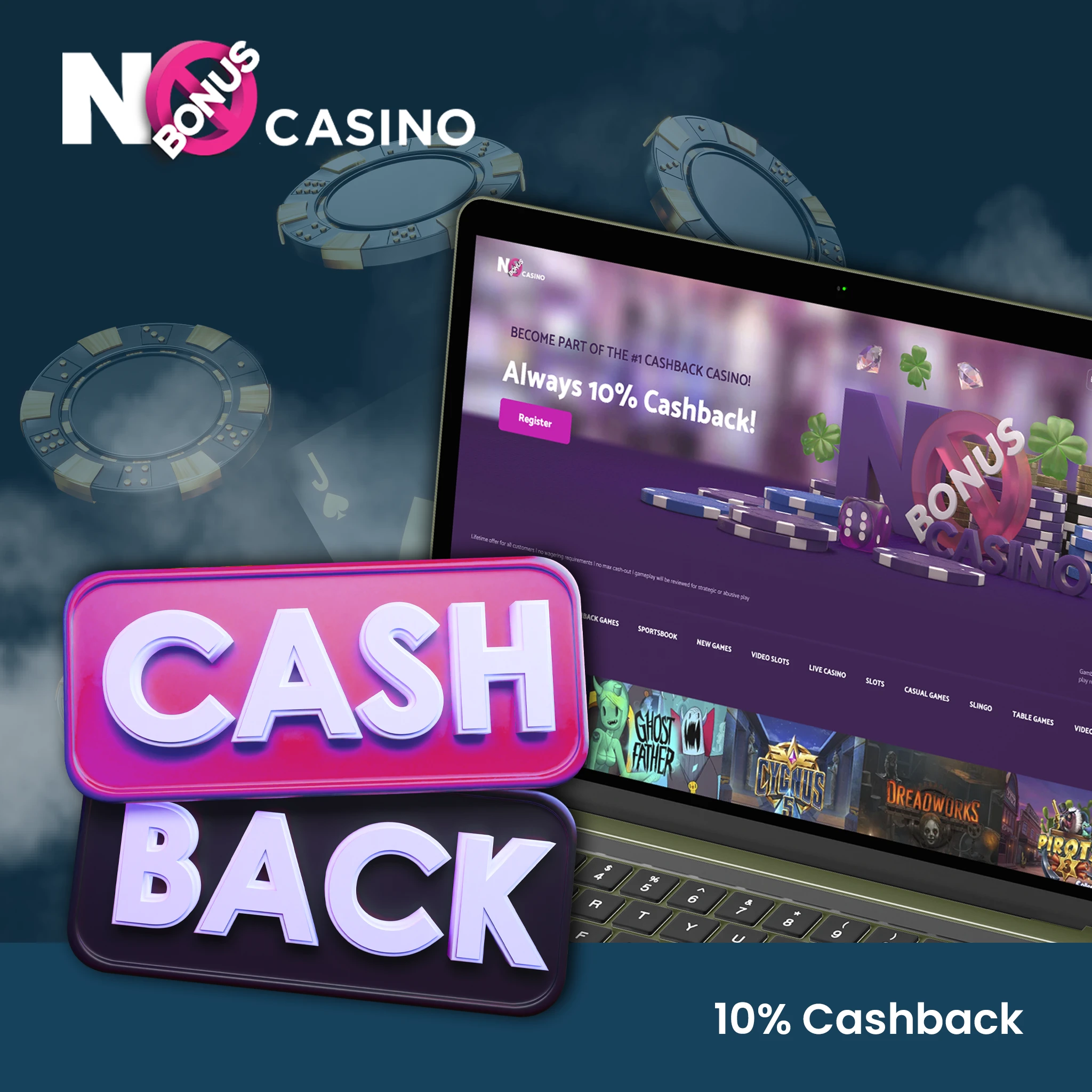 No Bonus Casino - 10% Cashback.