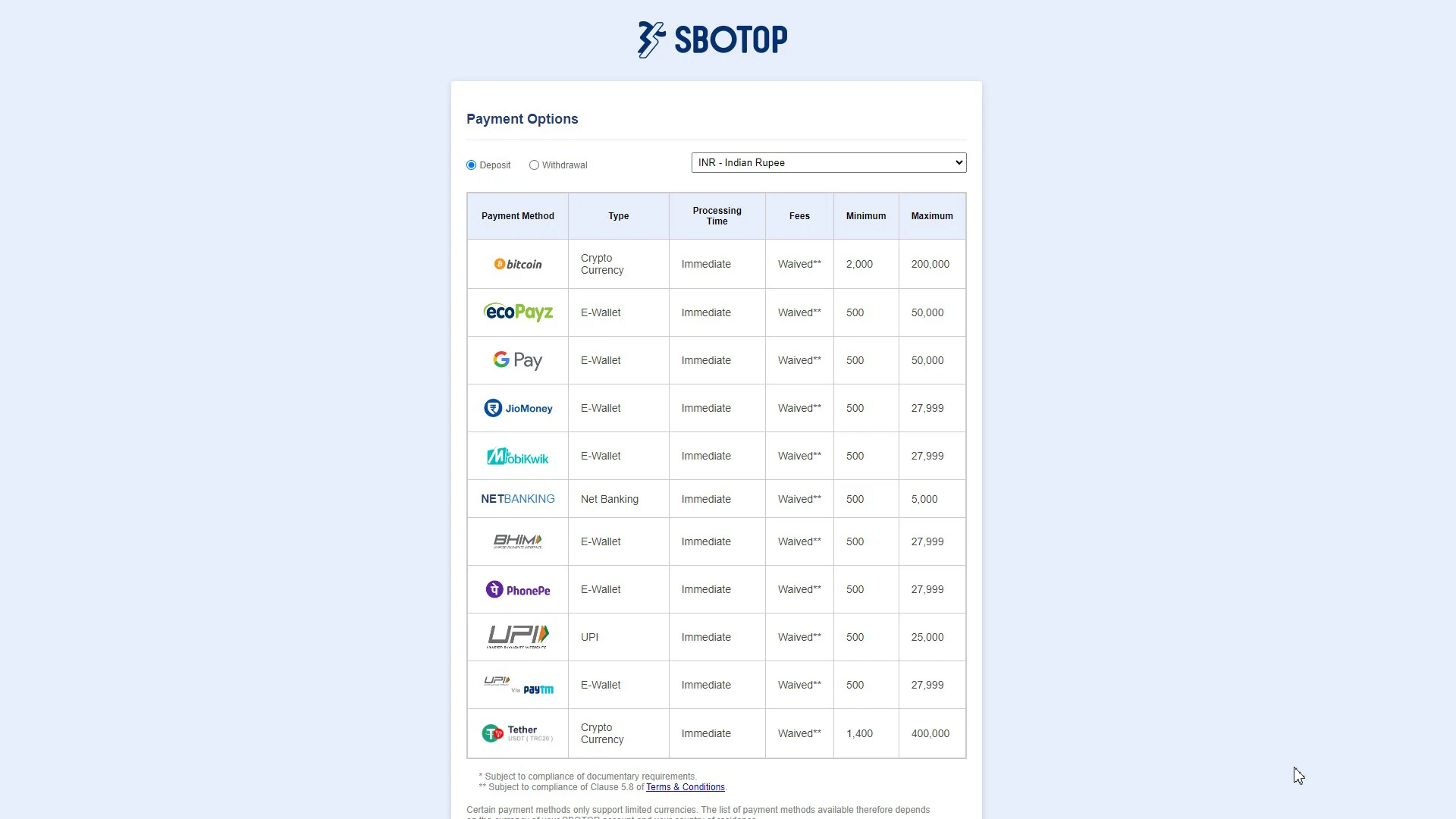 Select a payment system.