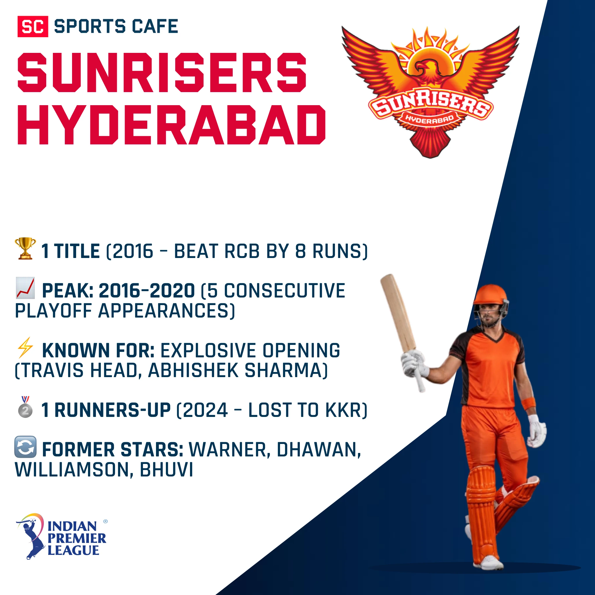 Sunrisers Hyderabad.