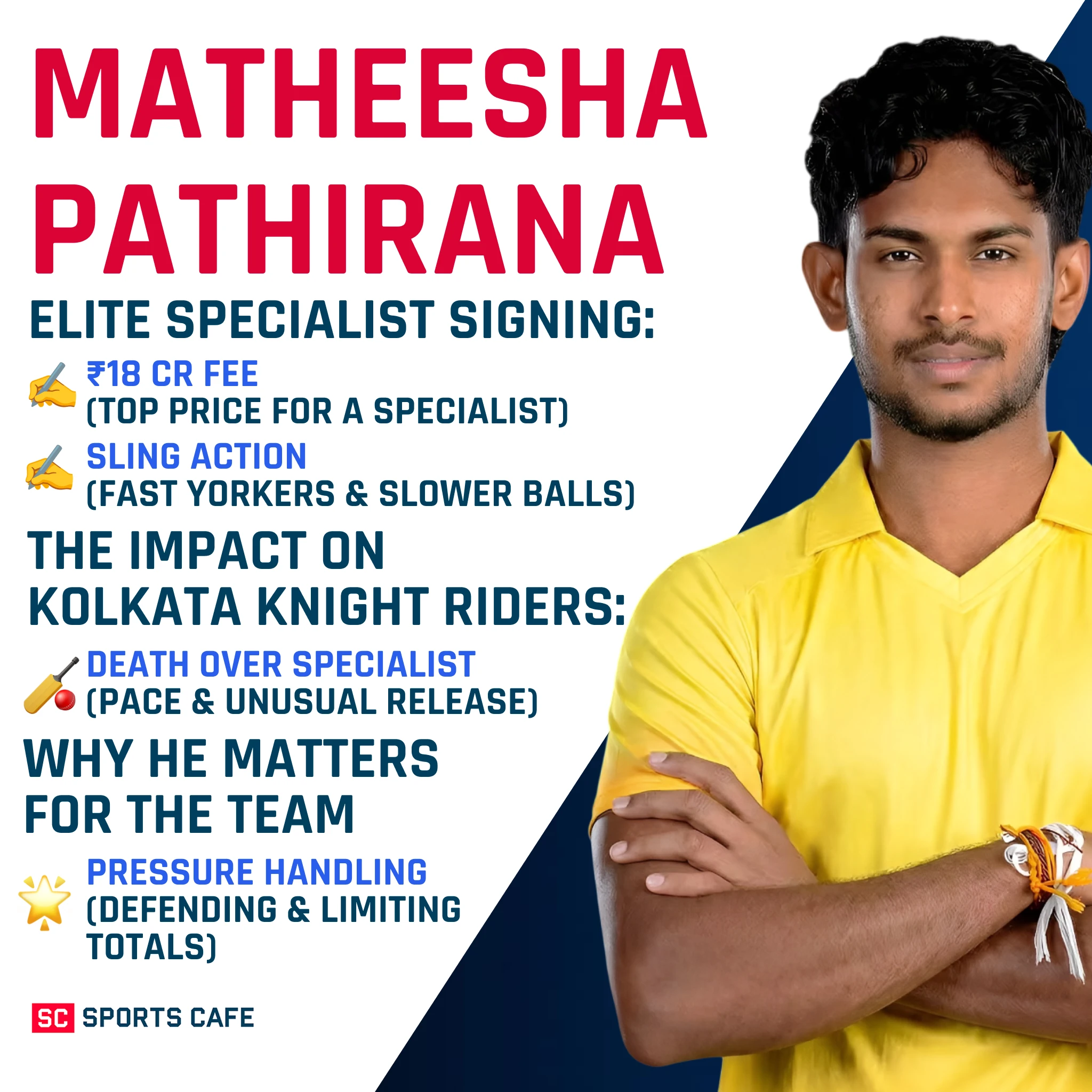 Matheesha Pathirana