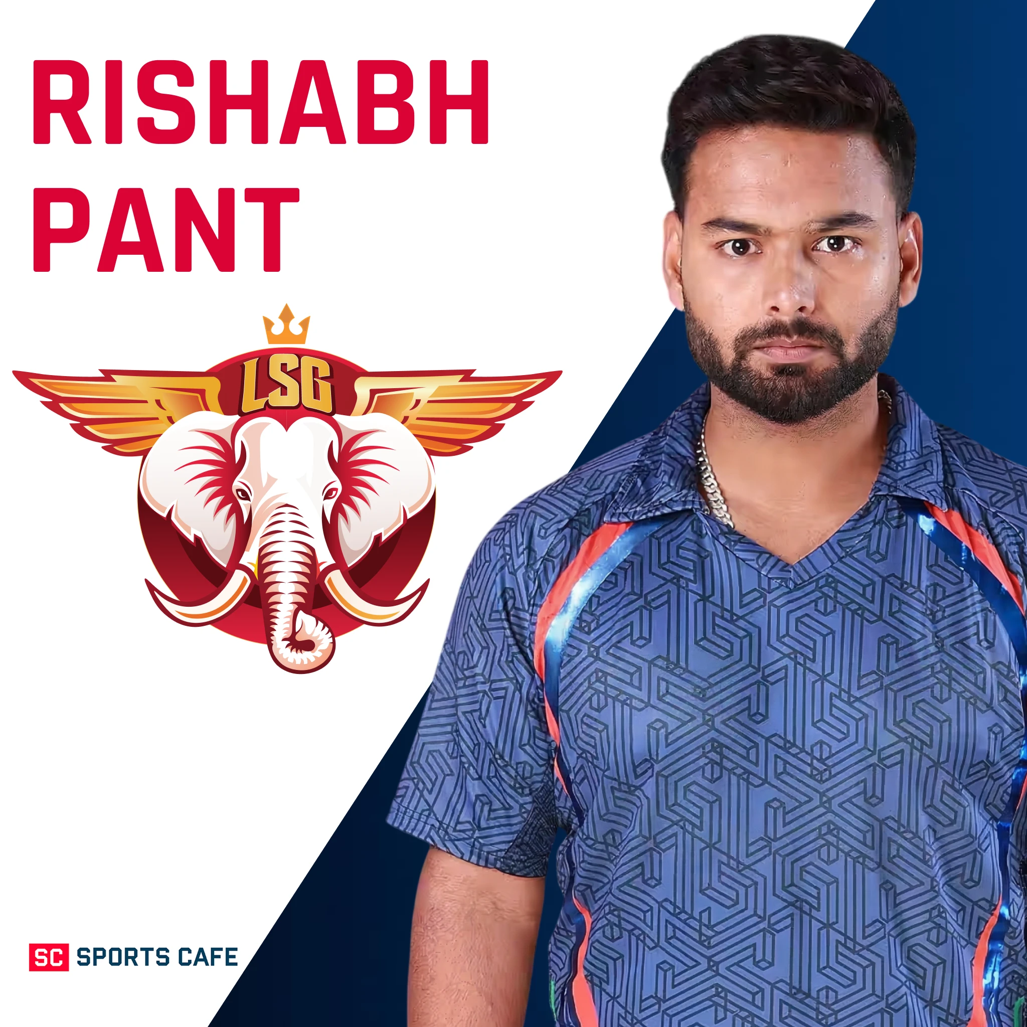 Rishabh Pant Lucknow Super Giants.
